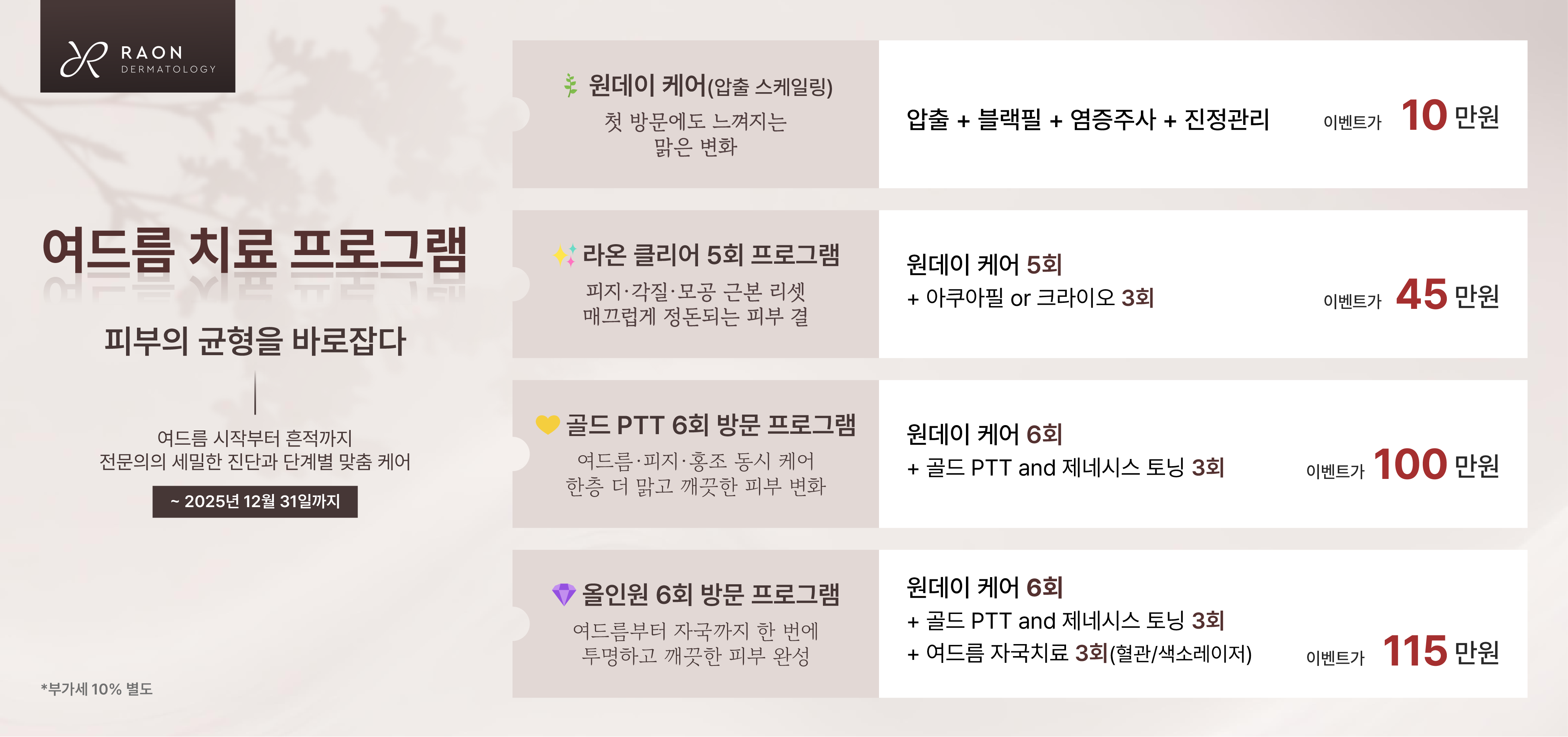 여드름 치료 프로그램